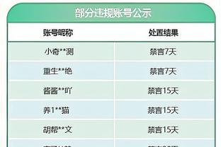 小贾巴里：我想打出稳定性 不游离于任何比赛之外